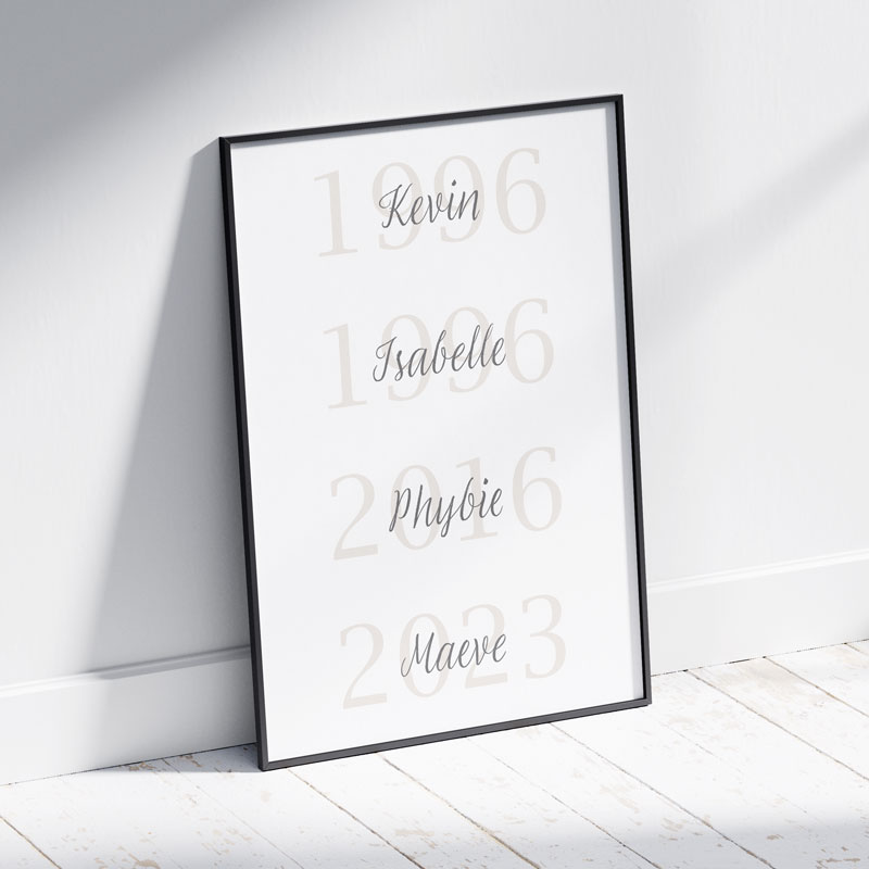 Familie Scheib Geschenk